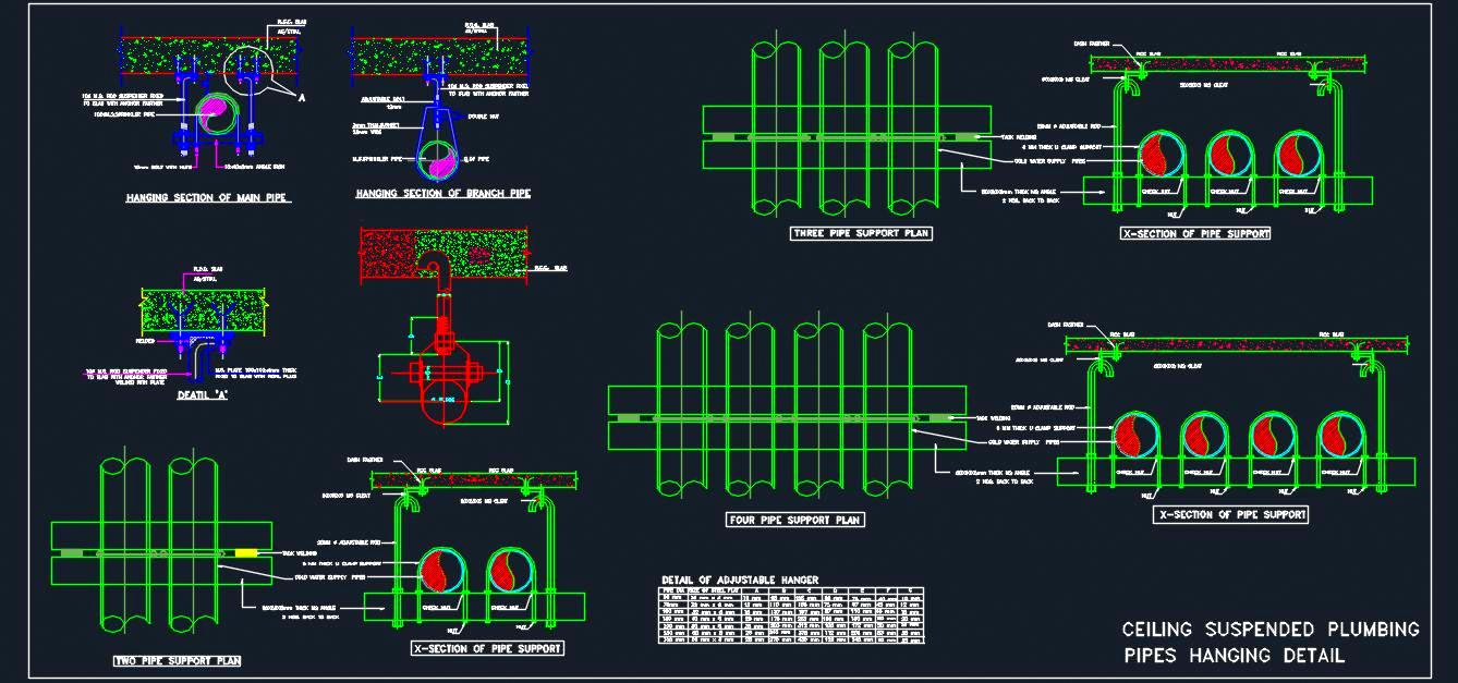 Basement Plumbing Ceiling-Suspended Pipe Support DWG Detail